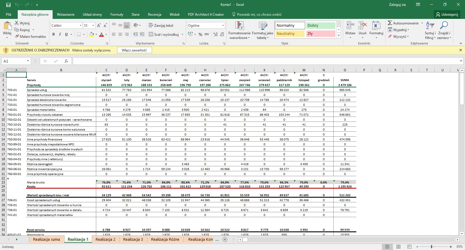Raporty Excel danych księgowych